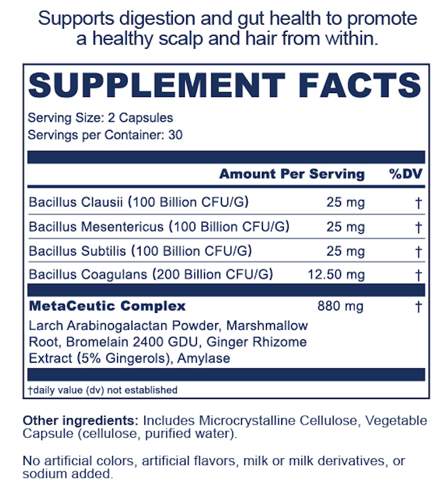 Digest Hair Supplement